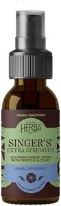 Herbs Etc.