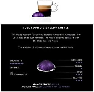 Nespresso Coffee 50 Pods Compatible with VERTUOLINE Vertuo Line Machines Espresso Flavored Capsules Light/Medium/Dark Roast (All Flavors) (50 Altissio (Intense Creamy))