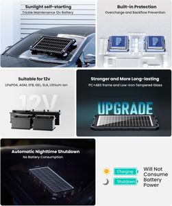 POWOXI 9W Solar Battery Charger – Portable Panel for Car, Boat, RV