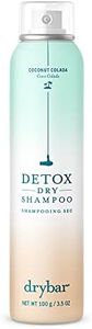 Drybar Det