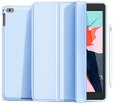 Gahwa Case for iPad 9.7 Inch 2018/2017/Air 2/Air 1, Ultra Thin Super Light Protective Case with Pencil Holder and Auto Sleep/Wake, Case Cover with Soft TPU Back Cover - Sky Blue