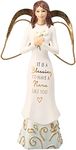 Pavilion Gift Company It is A Blessing to Have A Nana Like You 5.5 Inch Angel Figurine, White