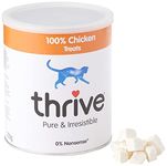 Thrive Freeze Dried Chicken Cat Treats 100% Chicken Breast. Allergen-Free & Hypoallergenic Thrive Cat Treats for Indoor Cats & Outdoor Nutritious Cat Chicken Treats 170g Also Suitable as Kitten Treats