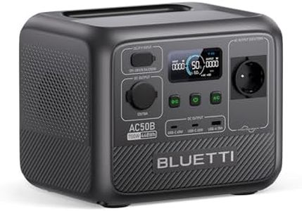 BLUETTI Ce