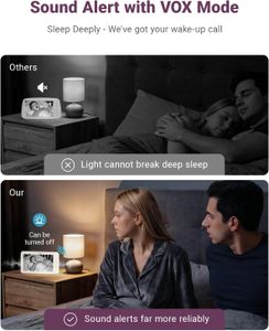 Comfyer Split-Screen Baby Monitor – Dual Camera Video Surveillance