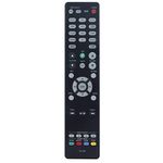 RC-1192 Replace Remote Control - VINABTY RC 1192 Remote Control for Denon RC1192 AV Receiver AVR-S900W AVR-X2200W AVR-S910W AVR-X5200W AVR-X3300W AVR-X3100W AVR-X2100W AVR-X3200W Remote Controller