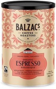 Balzac’s C