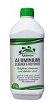 Aluminum Cleaners