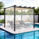 Covers & all Outdoor Curtains Clear, Heavy Duty 18 Oz Waterproof UV & Weather Resistant Multipurpose Patio Cabana Pergola Gazebo Curtains, with Grommets (8' H x 10' W feet)