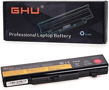 GHU New Ba