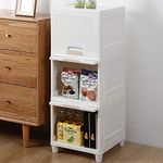 Utility Cabinet For Kitchen