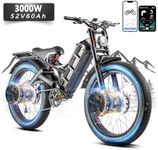 eAhora Romeo Pro Ⅱ 3000W Electric B