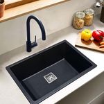 Quartz Sinks