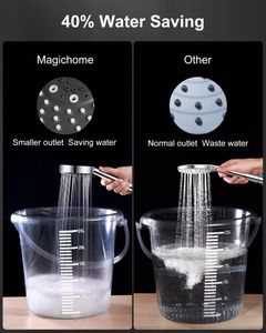 Magichome High Pressure Shower Head – Handheld, Water Saving