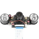 Night Vision Camera For Raspberry Pi