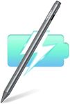 Metapen Stylus Pen M2 for Surface (