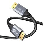 Displayport Cable Walmart