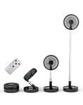 Lasko Battery Operated Fans