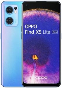OPPO Find 