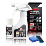 Headlight Restoration Spray, 2025 New Ceramic Headlight Restoration Kit for Removes Yellowing Oxidation, Headlamp Restoration Kit for Cars, Trucks, SUVs, Motorcycles