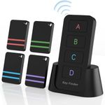 Remote Control Finder, Pack of 4 Fi