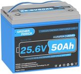 GrenerPower 24V 50Ah TM LiFePO4 Bat