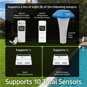 Ambient Weather WiFi Weather Station – WS-2902 Wireless Sensor