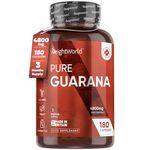 Guarana Supplement