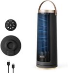 Levoit Windi Mini Pro Tower Fan, 20