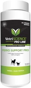 VetriScience Perio Support Pro - Dental Health Powder for Dogs & Cats - Supports Breath Freshening & Aids Against Dental Plaque - Comprehensive Dental Support with Zinc, Cranberry & Taurine - 16 oz