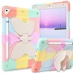 BENTOBEN iPad Case