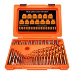 XEWEA 35-Pieces Screw Extractor Set and Left Hand Drill Bits,Easy Out Screw Extractor Kit Tools for Removing Stripped Screws and Broken Bolts,Studs