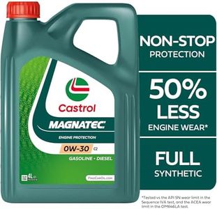 Castrol MA