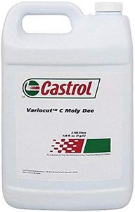 Castrol 05