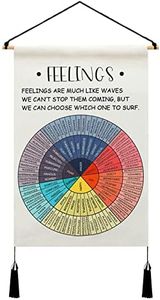 Mental Health Tapestry Small Feelings Chart Therapy Office Decor Social Emotional Learning Wall Art Kids Behavior Chart for School Classroom Counseling Office, 20 x 13 Inches (Feelings Wheel)