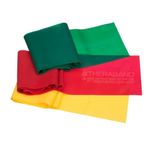 THERABAND Beginner Light Exercise 3 Band Kit – 5 Feet Each, 1 Yellow, 1 Red and 1 Green Band ( Material: Latex Free Rubber)