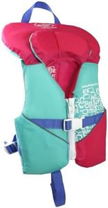 Stohlquist Infant Life Jacket - Coast Guard Approved PFD Life Vest for Small Children, Support Collar, Grab Handle, Fully Adjustable with Quick Release Buckle | 10-30 lb, Aqua/Pink (QF1394121)