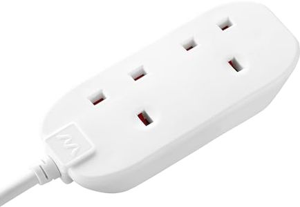 Masterplug