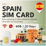 travSIM Spain SIM Card | 10GB Data 