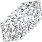 Synerlogic Electronics SYNERLOGIC Adobe Collection (7-in-1) Quick Reference Keyboard Guide Shortcut Laminated Vinyl Sticker, Compatible with Any MacBook or PC