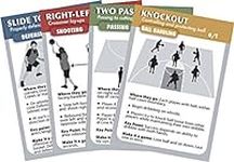 CoachDeck Basketball Drill Cards