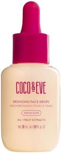Coco & Eve