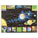 Artery8 Map Rand McNally 1969 Modern Outer Space Chart Large Wall Art Poster Print Thick Paper 18X24 Inch