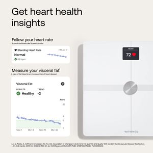 Withings Body Smart Scale – Digital Wi-Fi Bathroom Scale