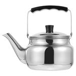 Whistling Tea Kettles