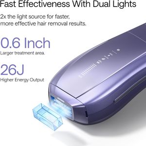 Ulike Air 10 IPL Hair Removal Device – Painless Permanent Results