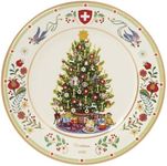 Lenox 896240 2024 Trees Around The World Plate Switzerland