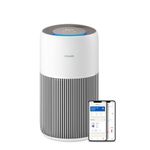 Philips Air Purifier AC2220, CADR 420m³/h, Medium to Large room size, Ultra-Quiet, Wifi, Smart, 2200 Series, 2Year Warranty