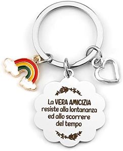 BOMEON, Re