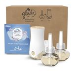 Glade Plug in Air Freshener Holder and Refill, Electric Scented Oil Room Air Freshener, Clean Linen, 1 Holder and 3 Refills (3 x 20ml) White Packaging May Vary